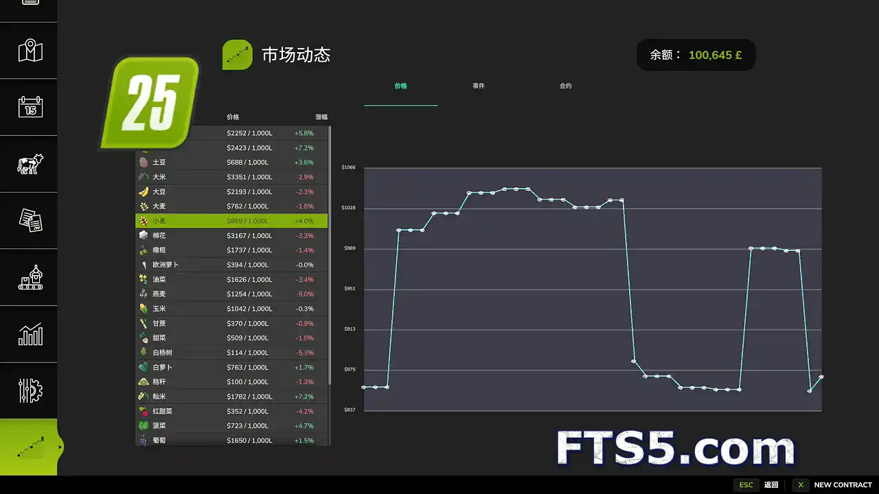 农作物动态价格系统 V1.1.3